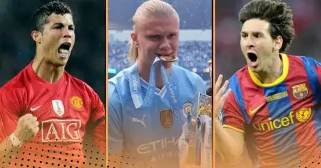 Comparing Erling Haaland’s record to Lionel Messi & Cristiano Ronaldo at the age of 24