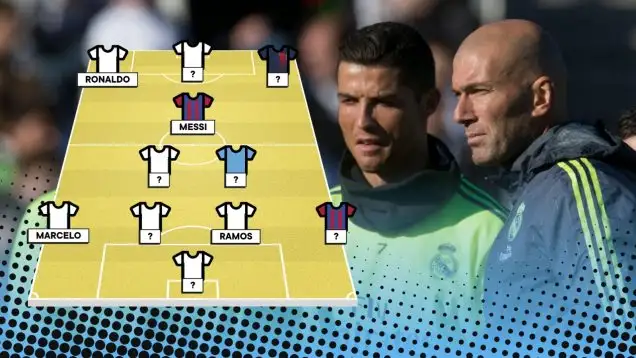 Zinedine Zidane Best XI in the world 2014 Real Madrid Cristiano Ronaldo Barcelona Lionel Messi