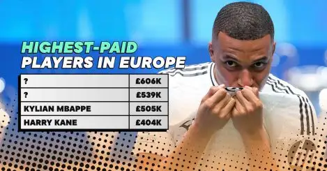 The top 10 highest earners in European football in 2024-25: Mbappe, Haaland…